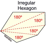 irreghexagon