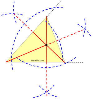 orthoconstruct