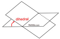 All About Angles - MathBitsNotebook (Jr)