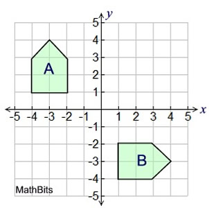 grid3