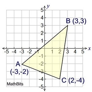 grid4