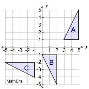 grid6